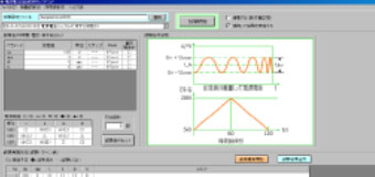 VW80000/ISO 7637-2电源变动测试