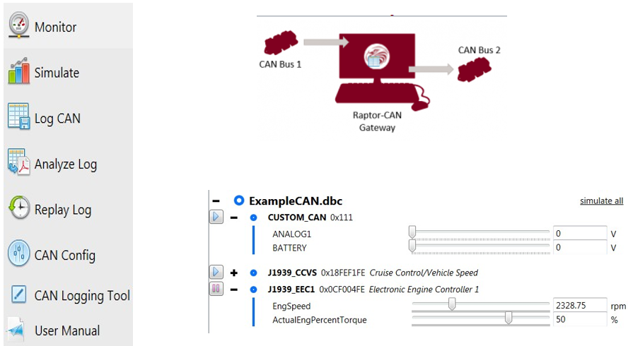 专用的CAN总线监控软件Raptor-CAN
