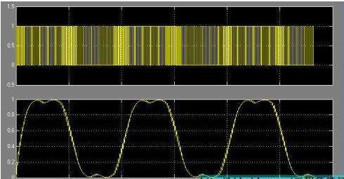 PES-1000A SaturnLab 电力电子模型开发与实训系统