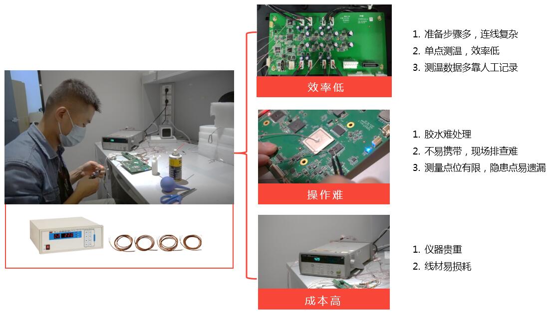 传统方式测量PCB板发热多用电偶连接测试