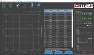 燃料电池模拟器方案，真实仿真DC-DC输入特性