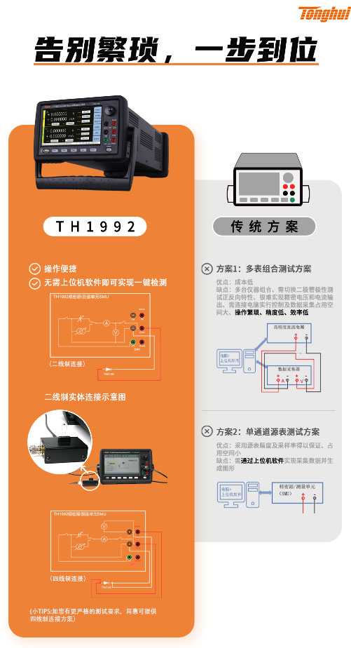 用TH1992快速测试半导体器件I/V特性