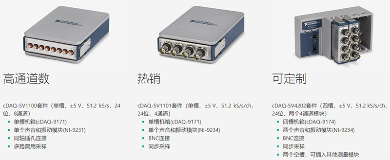 CompactDAQ声音和振动测量套件