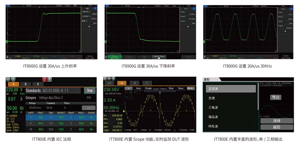 Powershelf AC-DC机架电源测试解决方案