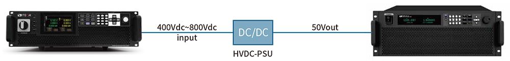 HVDC-PSU 电源模块电性能 & 输出带载特性测试