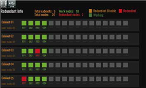 IT6600C电池模拟器