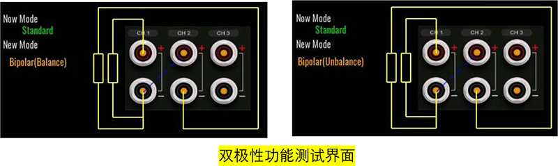 IT-N6300系列：双极性技术突破，重塑负压供电新格局