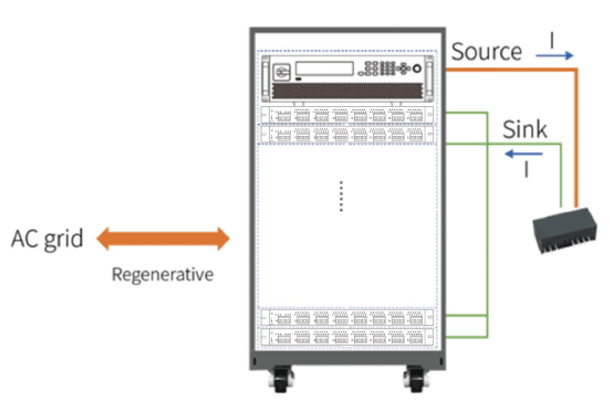 ITECH电源及芯片老化方案原理图