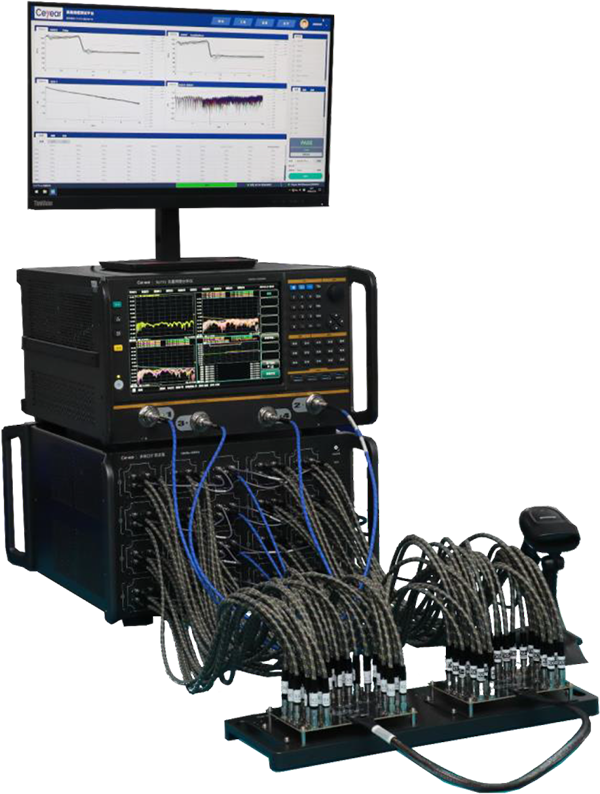 高速线缆测试解决方案