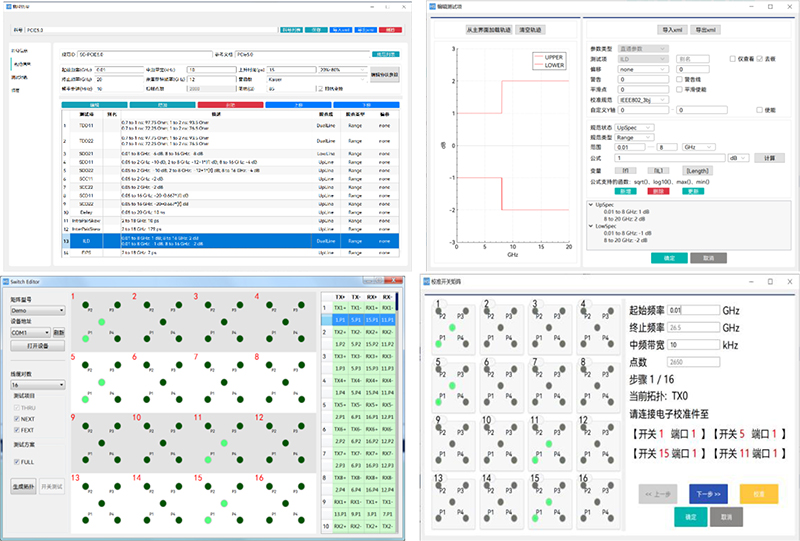 高速线缆测试解决方案