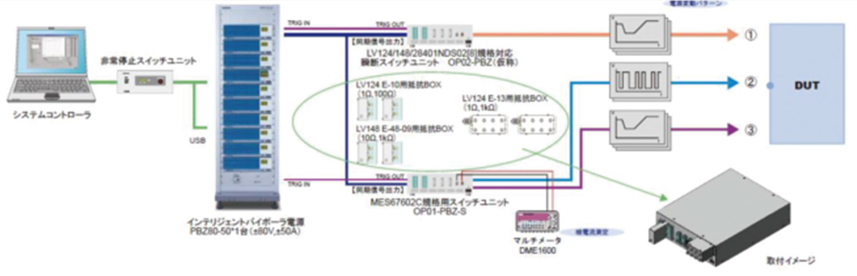 低压零部件电气特性测试系统