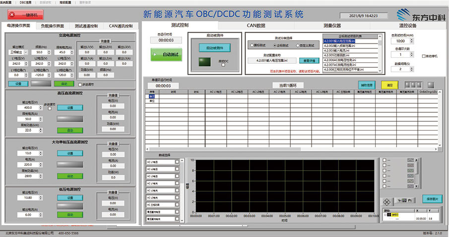 车载充电机(OBC)/BOBC/DC-DC测试系统