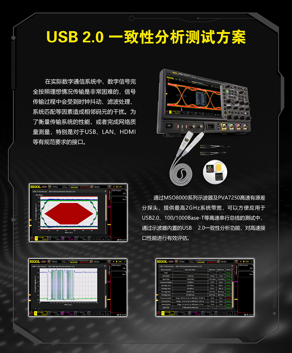 USB2.0 一致性分析测试方案