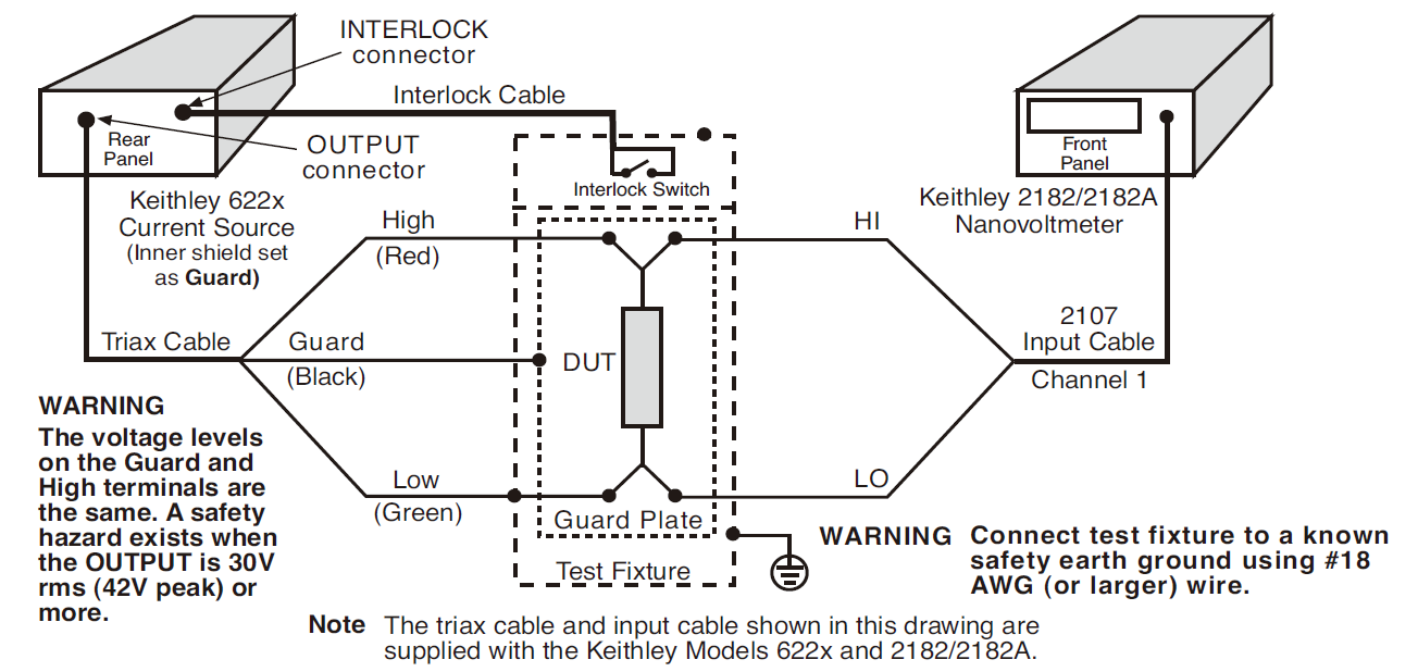 超低电阻&微小电阻（超导材料电阻）测试连线示意图